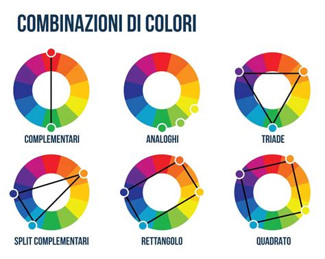 Abbinamenti cromatici con l'ottanio