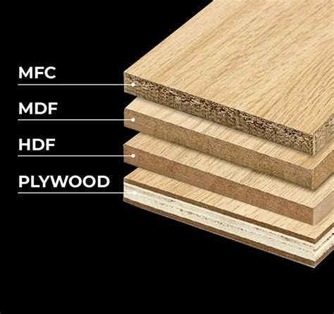 Applicazioni MDF