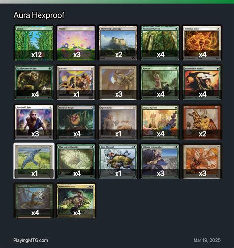 Aura Hexproof