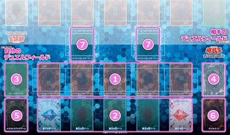 Campo di gioco Yu-Gi-Oh!