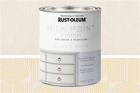 Chalk Paint