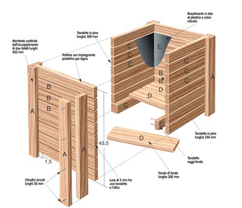 Costruzione fioriera in legno