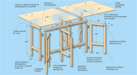 Costruzione tavolo in legno