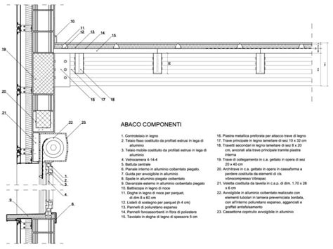 Dettaglio serramento in legno lamellare