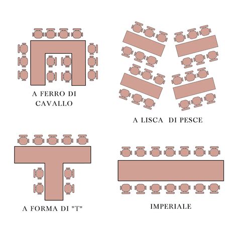 Disposizione tavolo in sala da pranzo