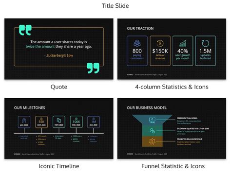 Esempio di Business Pitch Deck