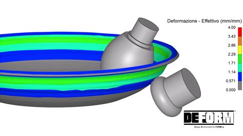 Esempio di bordatura