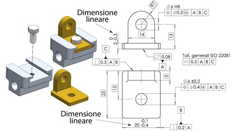 Esempio di fresatura con guida