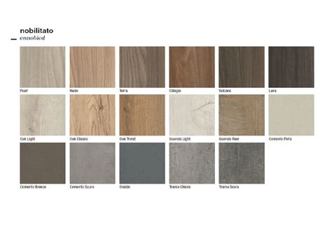 Finiture Nobilitato Altacom