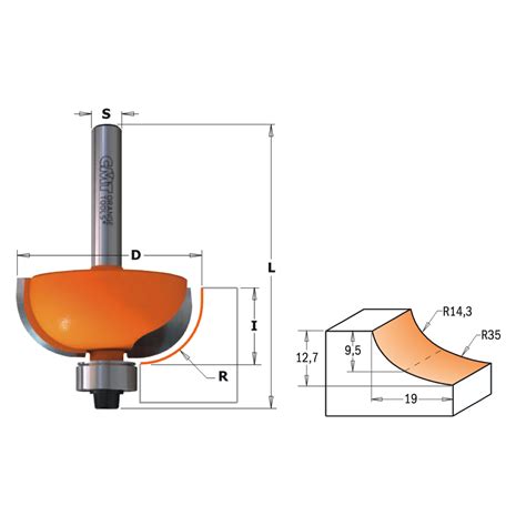 Fresa CMT 937 a Raggio Convesso