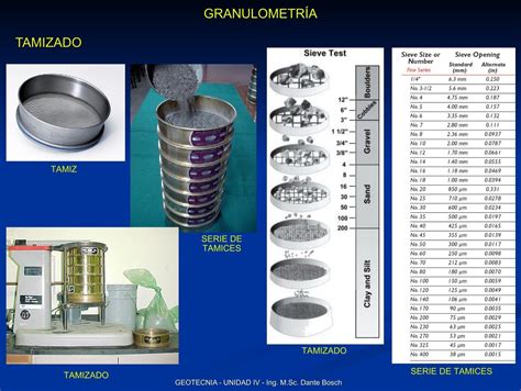 Granulometria