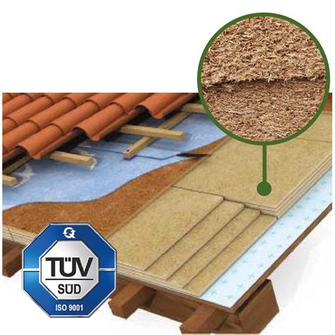 Isolamento in fibra di legno