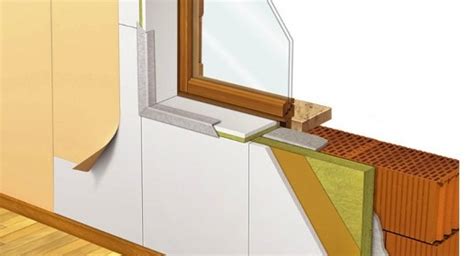 Isolamento termico interno