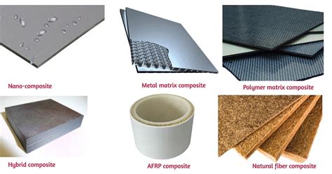 Materiali compositi per il rinforzo strutturale