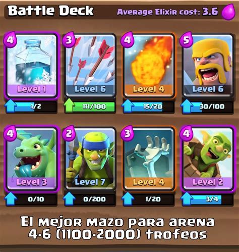 Mazzo Arena 4 Clash Royale