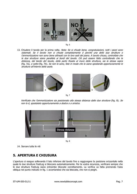 Meccanismo FastLeg
