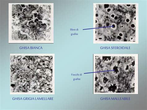Microstruttura della ghisa sferoidale