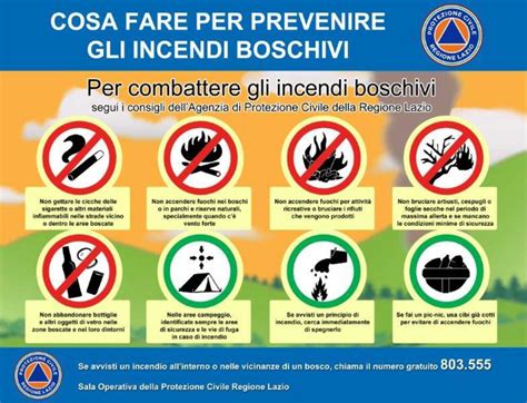 Misure di prevenzione incendi