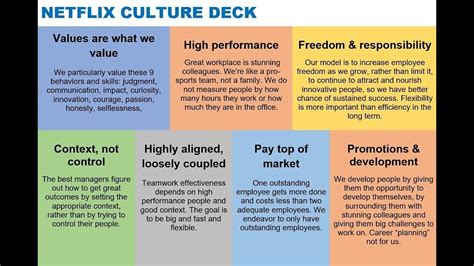 Netflix Culture Deck