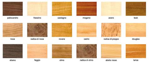 Perline in legno di diversi tipi