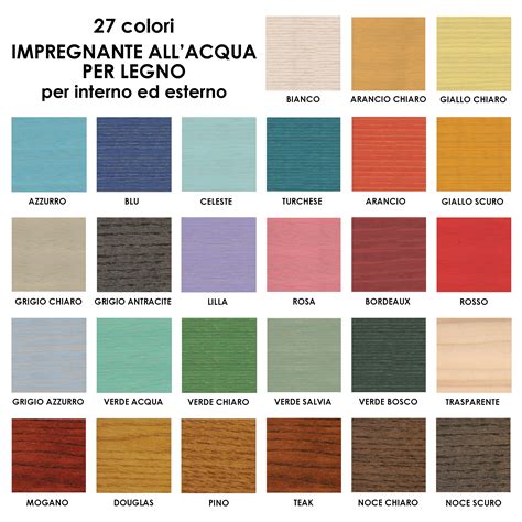 Pitture, vernici e impregnanti per legno