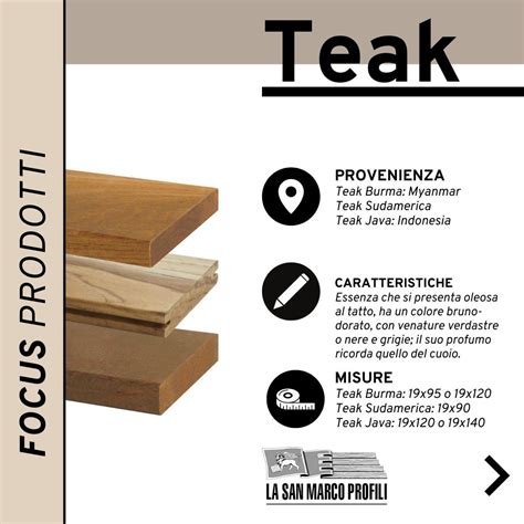 Provenienza del Teak