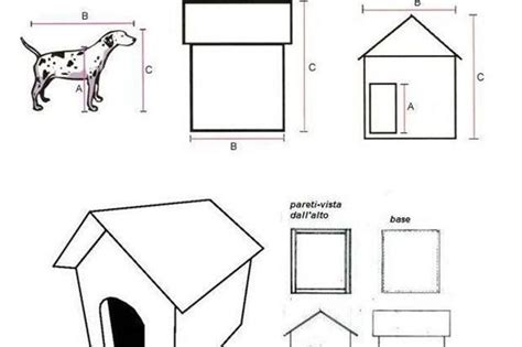 Schema di costruzione cuccia per cani