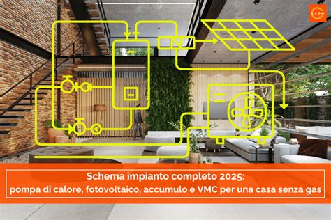 Schema di installazione di un sistema di riscaldamento a pavimento