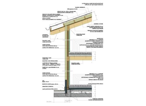 Sistema costruttivo a secco in legno