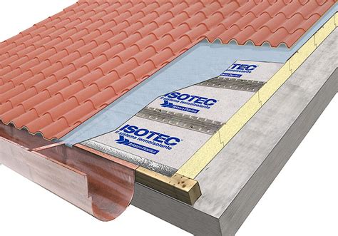 Sistema tetto ventilato Isotec