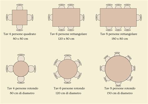 Tavoli in legno di diverse forme e dimensioni