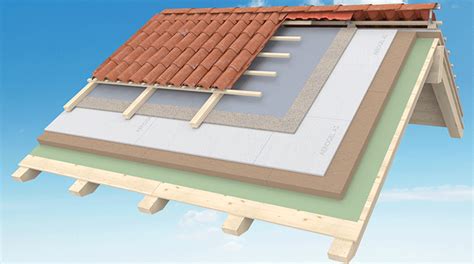 Tetto in legno con isolamento