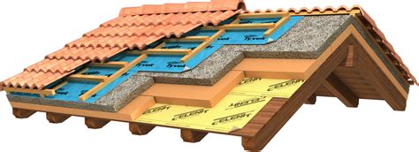Tetto in legno ventilato