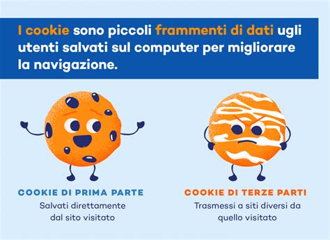 Tipi di Cookie