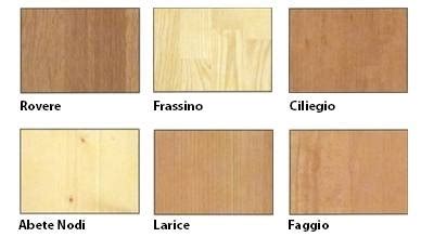 Tipologie di Legno Silvelox