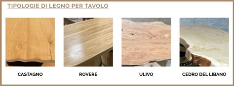 Tipologie di legno massello