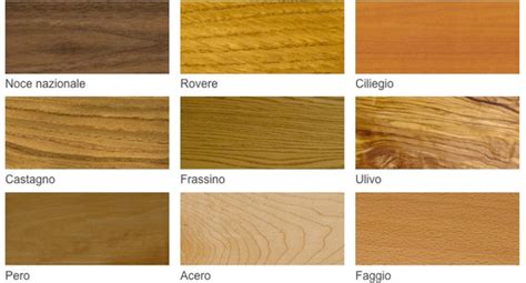 Tonalità del legno Iroko